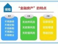 房产保险怎么买的啊（房产保险怎么保）