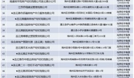 房产经纪公司怎么网签（房产经纪公司怎么备案）