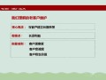 怎么维护房产老客户（房产维护老客户小妙招）
