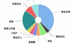 房产派报怎么写内容（房源派报模板）