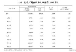 05年投资房产怎么玩（05年的房价）