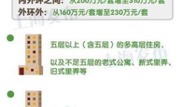 房产过户退税怎么退的（买房子过户退税应该退给谁）