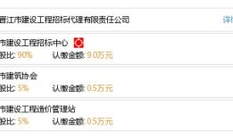 镇江环宇房产怎么样（镇江市环宇建设工程招标代理有限责任公司）