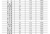 东莞房产信息怎么查询（东莞房产信息网查询）