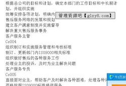 房产岗位职责怎么填写（房产职位描述的内容怎么写）