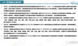 房产交易月报怎么写（房产交易月报怎么写范文）