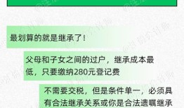 要求继承的房产怎么过户（要求继承的房产怎么过户给子女）