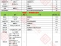 房产类视频脚本怎么写（房地产视频脚本文案）