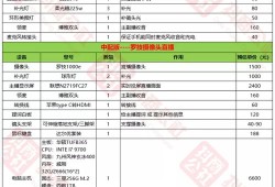房产类视频脚本怎么写（房地产视频脚本文案）