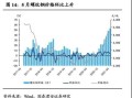 婚内房产改名费用怎么算（婚内房产改名费用怎么算的）