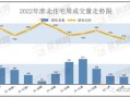 广州房产网上怎么销售（广州房产买卖交易流程）