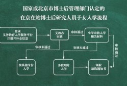 房产赠与怎么去过户流程（房产赠与怎么去过户流程图）