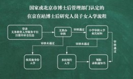 房产赠与怎么去过户流程（房产赠与怎么去过户流程图）