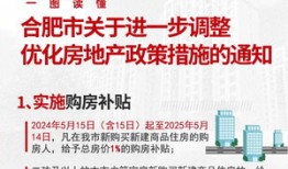 新建区房产补贴怎么申请（新建区购房申报）