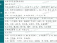 看房产项目总结怎么写（看房产项目总结怎么写范文）