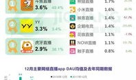 房产视频互动率怎么提高（房产短视频）