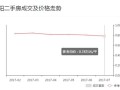 房产网上定价怎么定价（房产网上的价格是真的吗）