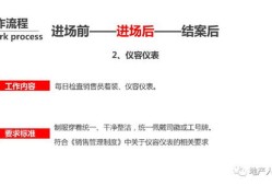 房产它项怎么做（房产做它项怎么做）
