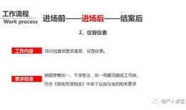 房产它项怎么做（房产做它项怎么做）