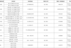 新都房产备案价怎么查（新都区房产备案号查询）