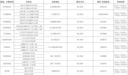 新都房产备案价怎么查（新都区房产备案号查询）