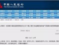 怎么查房产限制交易信息（怎么查询房子限售）