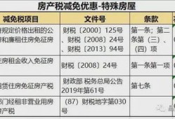 房产税缴纳怎么缴纳（房产税缴纳怎么缴纳的）