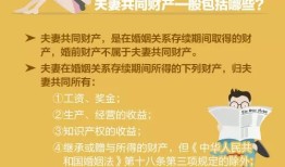 老公老婆怎么分房产的（老公的房产怎么分配）