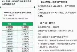 烟台房产税怎么算（烟台房产税收费标准）