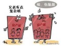 房产已按揭 怎么加名字（房产已按揭 怎么加名字呢）
