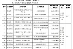 房产证怎么可以冻结（房产证怎么可以冻结账户）