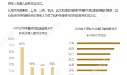 遵义房产消费退税怎么退（遵义房产消费退税怎么退的）