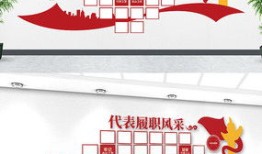 房产文化墙标题怎么写（房产文化墙标题怎么写吸引人）