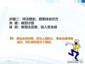 房产销售怎么寻找客（房地产销售寻找客户的方法）