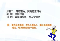 房产销售怎么寻找客（房地产销售寻找客户的方法）