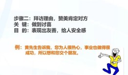 房产销售怎么寻找客（房地产销售寻找客户的方法）