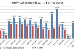 县城房产利润怎么样（县城房价成本是多少钱）