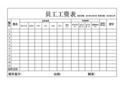 房产员工工号怎么编（房产员工工资表模板）