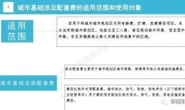 房产直播制度怎么写范文（房产直播流程）