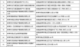 潍坊怎么查房产备案价格（潍坊市商品房备案查询）