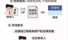 人去世了怎么查询房产（人过世后怎样查询名下财产）