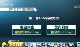 房产中介加盟怎么收费（房产中介加盟费多少钱啊）