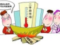 怎么卖高价房产最划算（卖房怎么才能卖个高价）