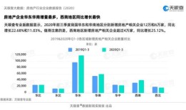 查理房产数据怎么查询的（查理案件进展怎么查）