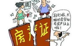 夫妻婚后买房产怎么分（夫妻婚后买房产权比例）
