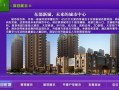房产媒体该怎么办（房地产媒体）