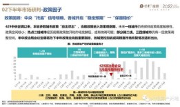 闲置房产盘活总结怎么写（闲置房产盘活总结怎么写范文）
