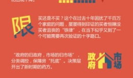 小王房产介绍怎么写文案（房产的介绍语）