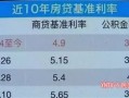 怎么给客户解释房产利息（如何给客户讲解房子）