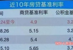 怎么给客户解释房产利息（如何给客户讲解房子）